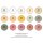 INTOPLAST HSB adhesive spray coating 0-3 mm, 25 kg