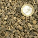 DURIGID refractory aggregate, granulation 3-6 mm 25 kg
